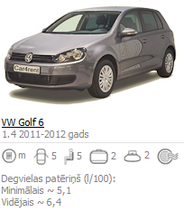lēta auto noma