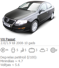 Lēta auto noma 