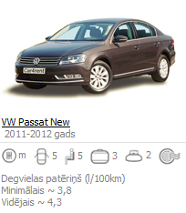 Lēta auto noma 